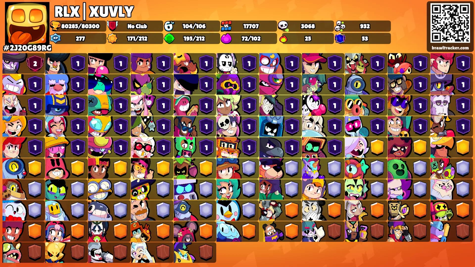 RLX|XUVLY's Ranks