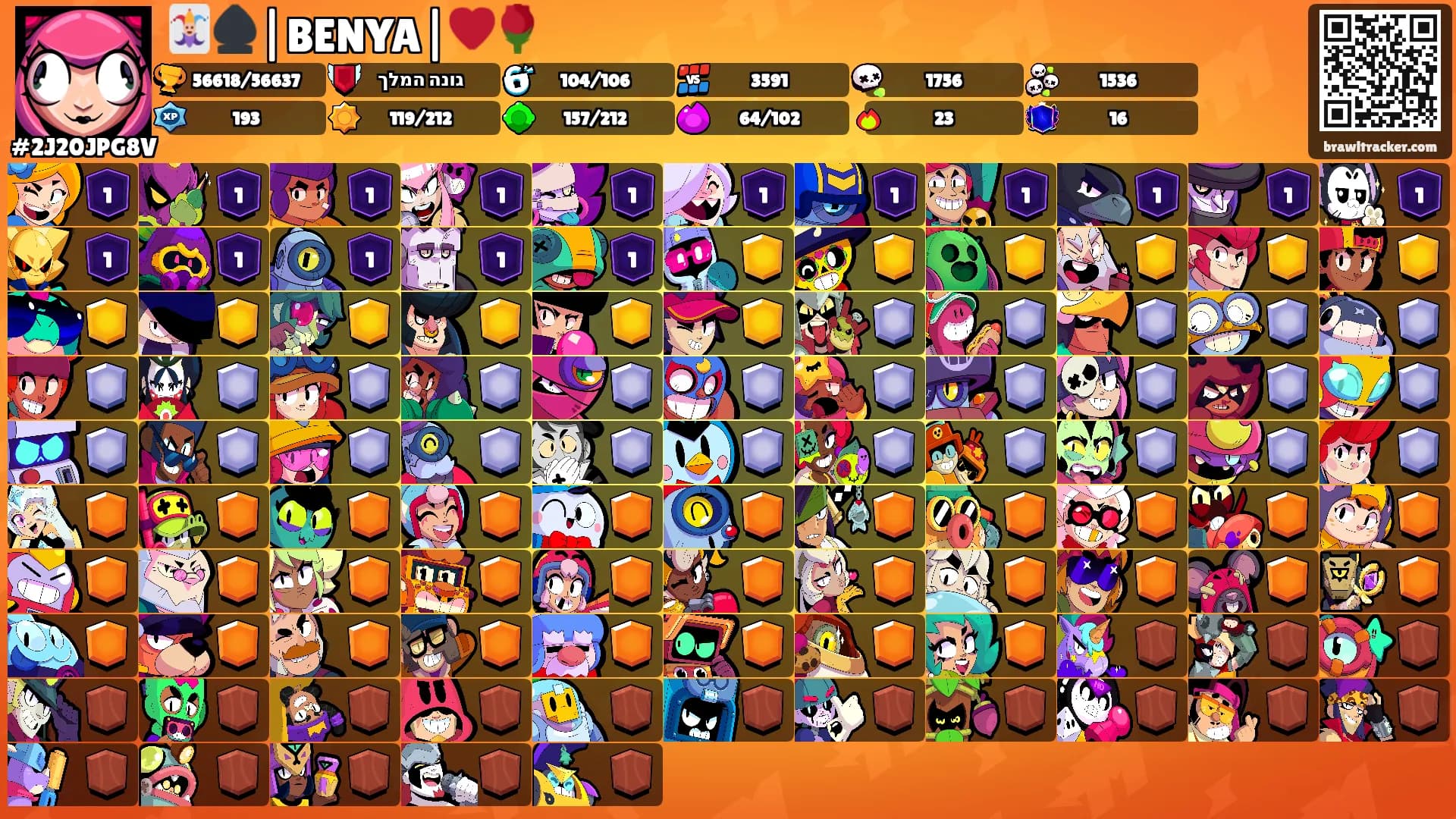 🃏♠️|BENYA|♥️🌹's Ranks