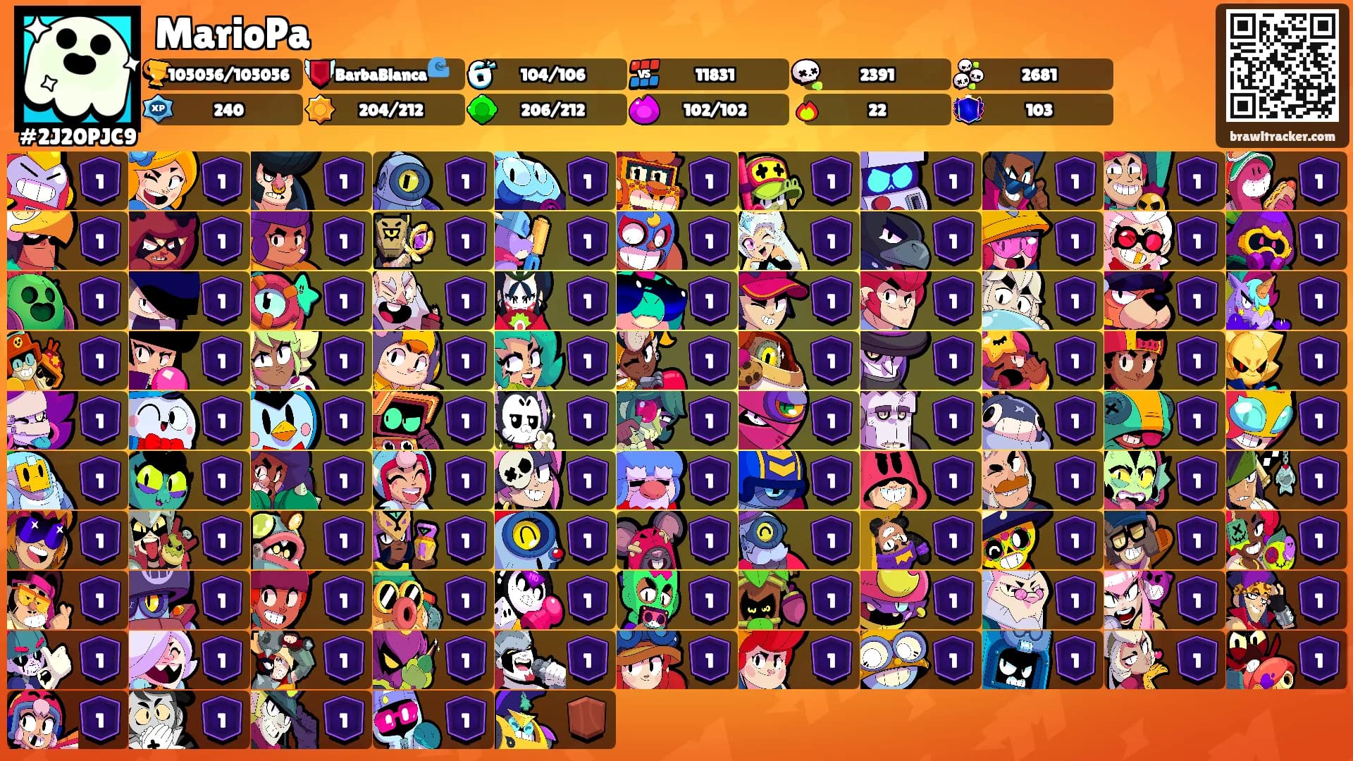 MarioPa's Ranks