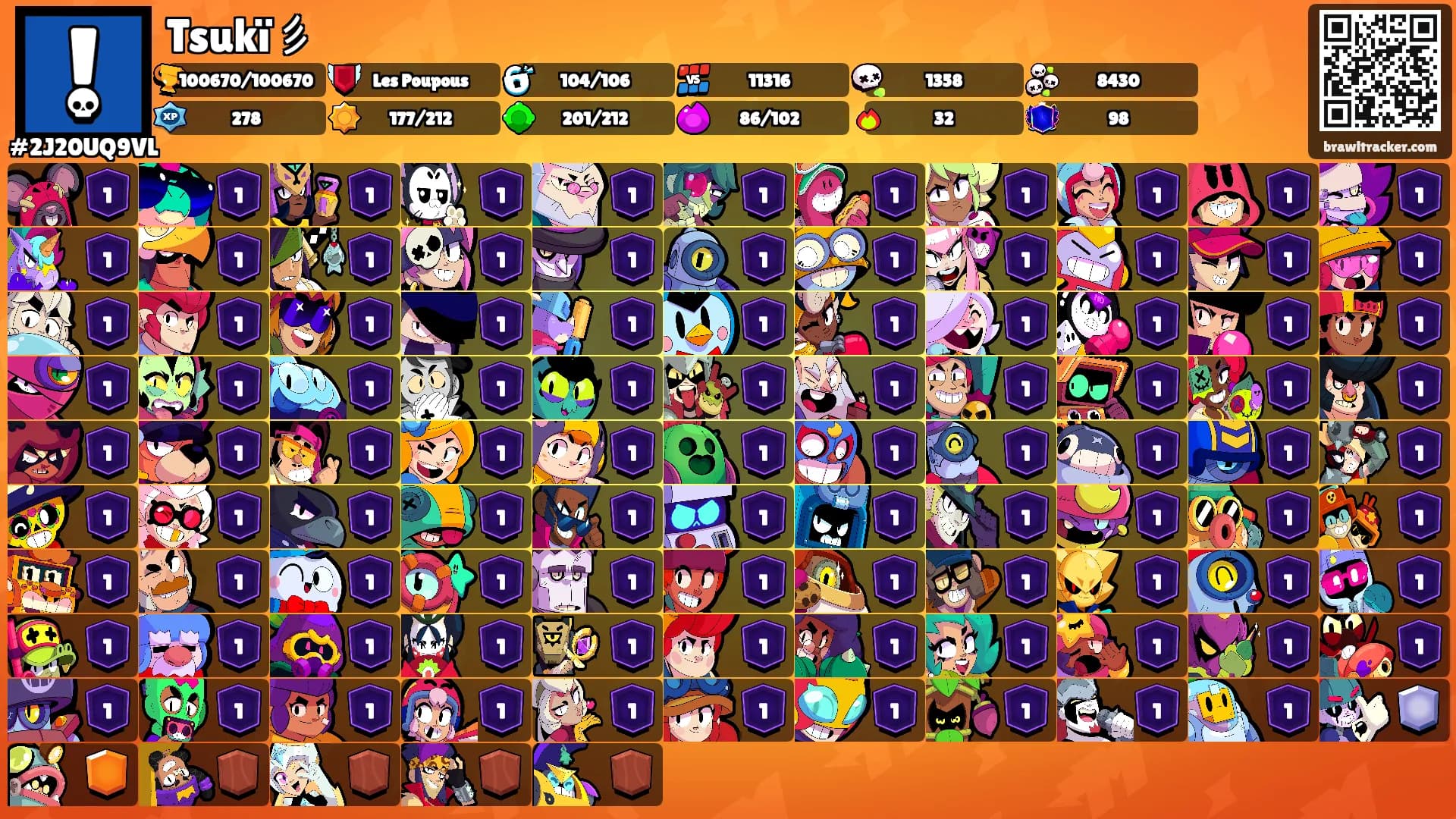 Tsukï彡's Ranks
