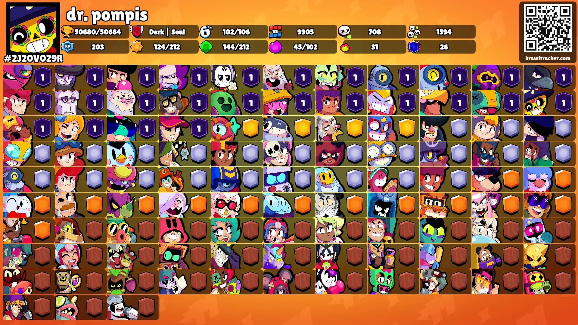 dr. pompis's Ranks