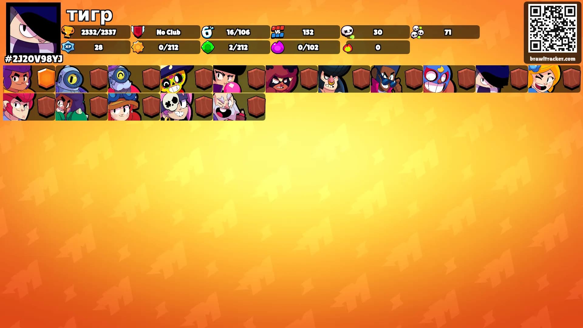 тигр's Ranks
