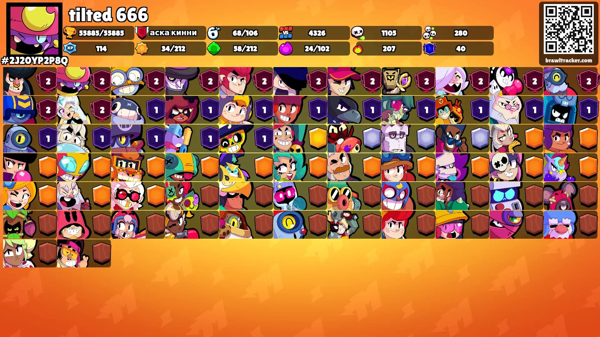 tilted 666's Ranks