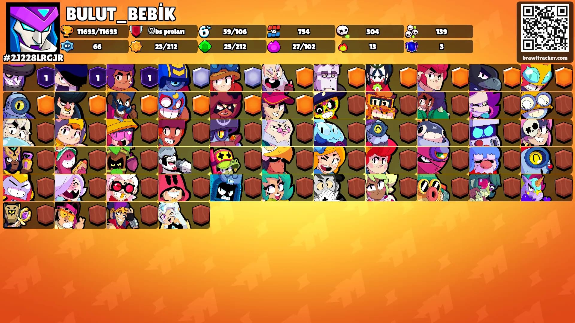 BULUT_BEBİK's Ranks