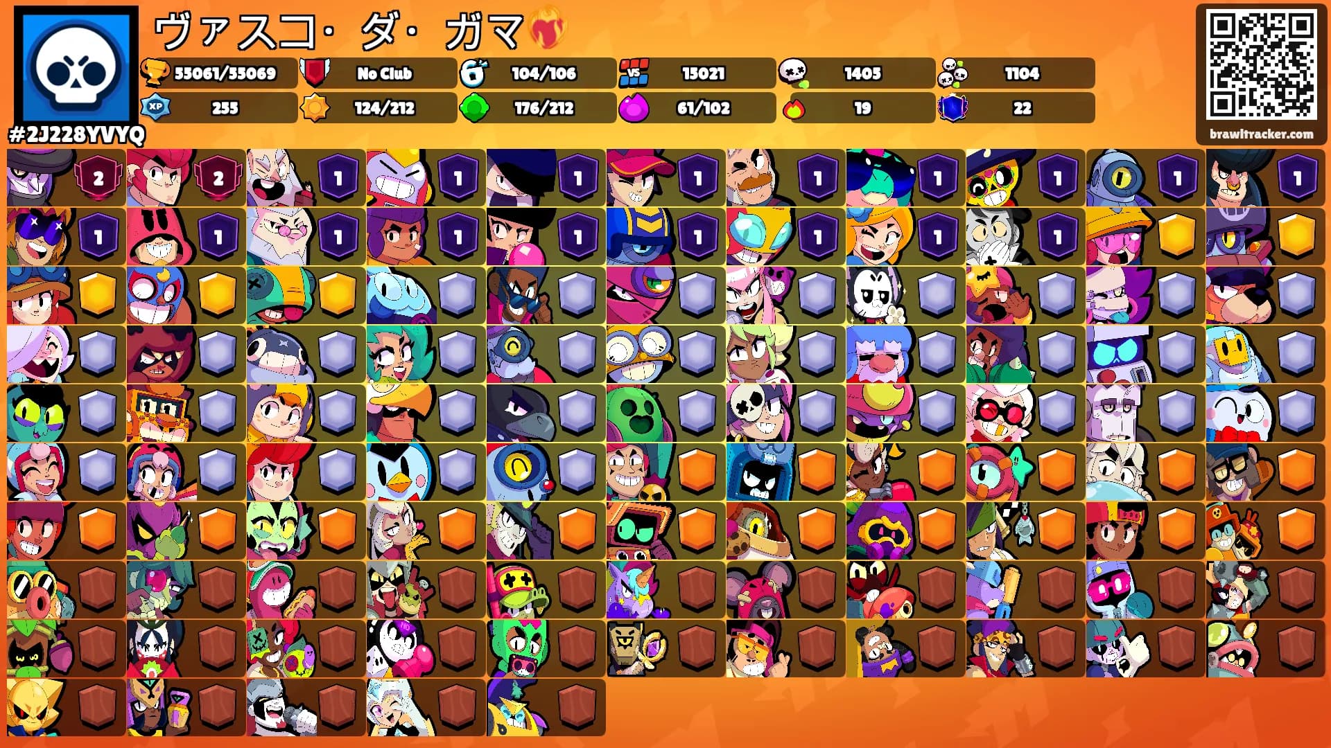 ヴァスコ・ダ・ガマ❤️‍🔥's Ranks