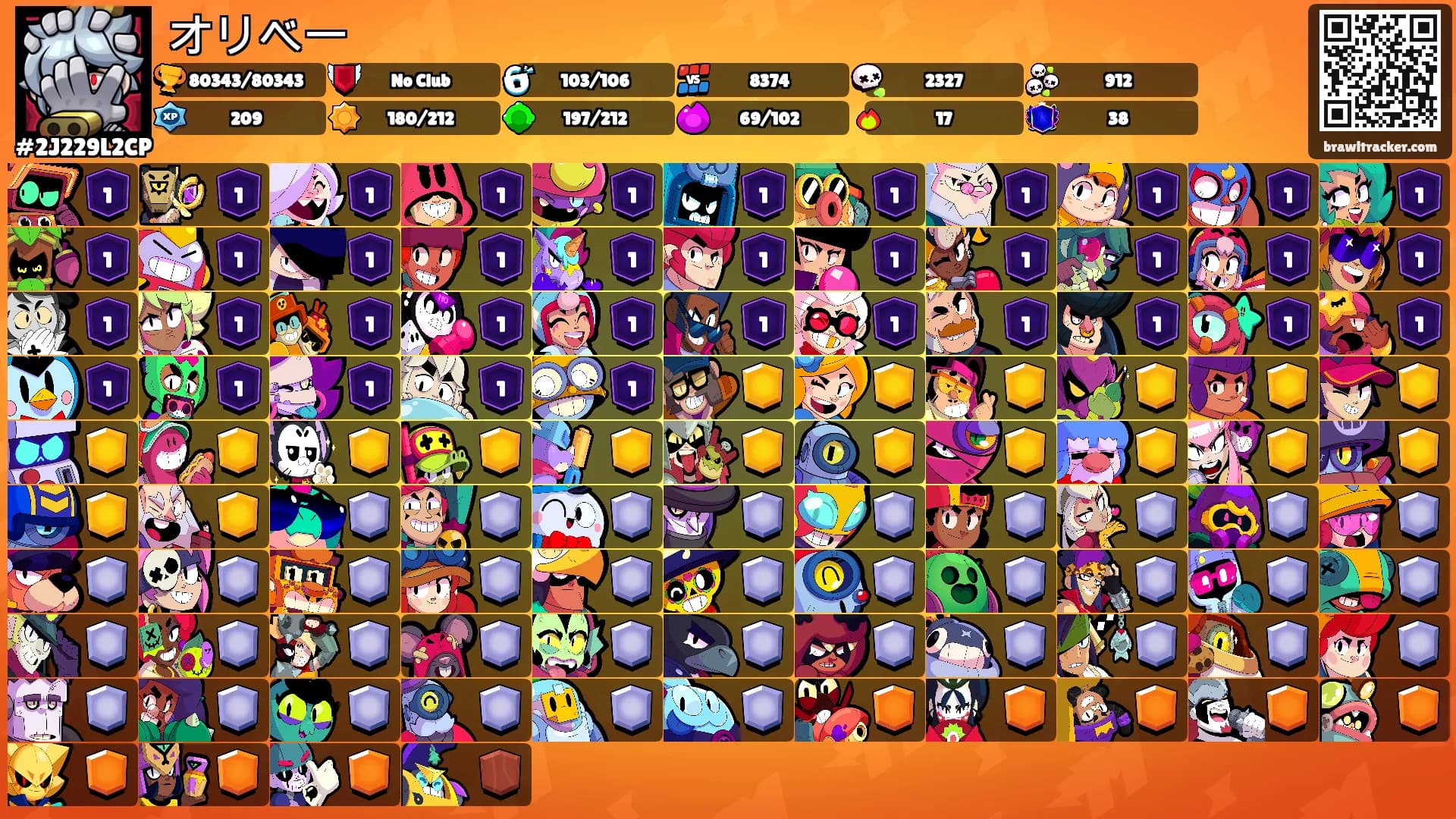 オリベー's Ranks