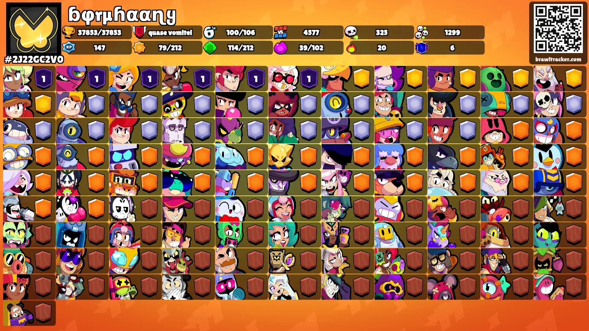 ɓφrµɦααɳყ's Ranks