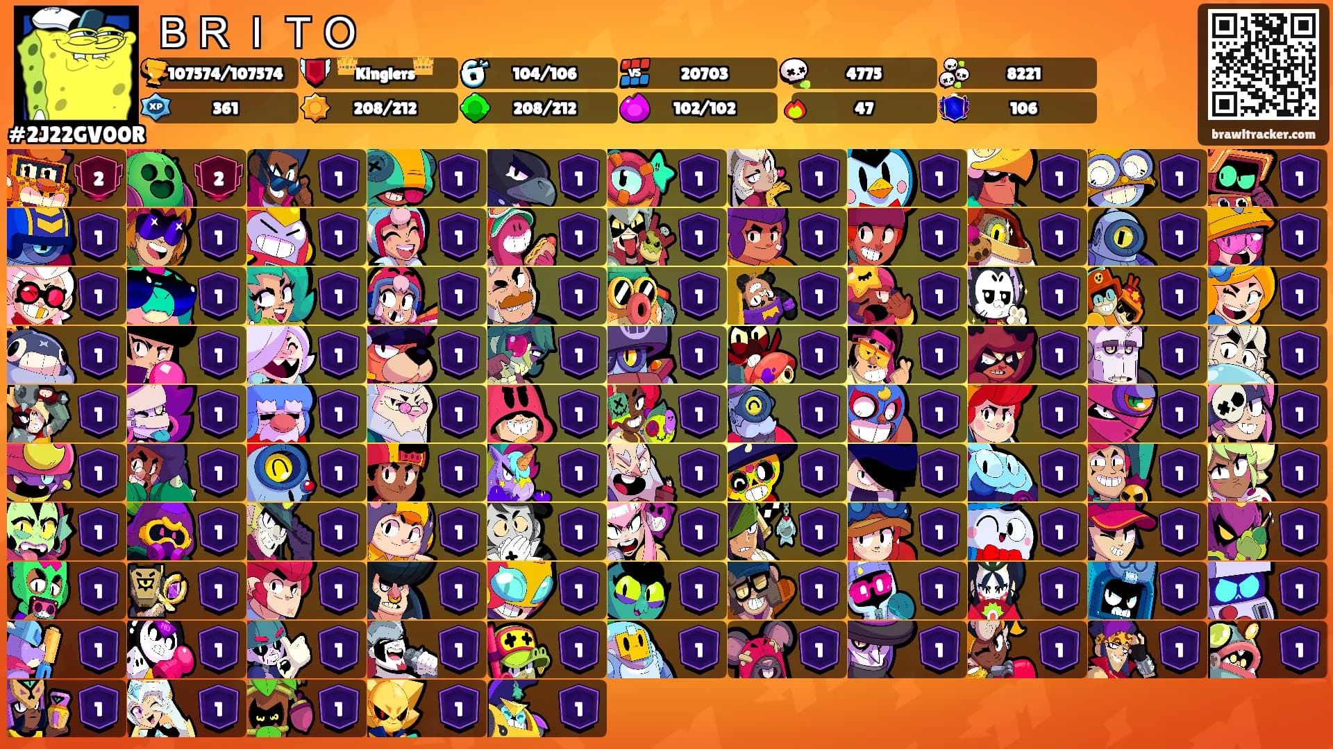 ＢＲＩＴＯ's Ranks