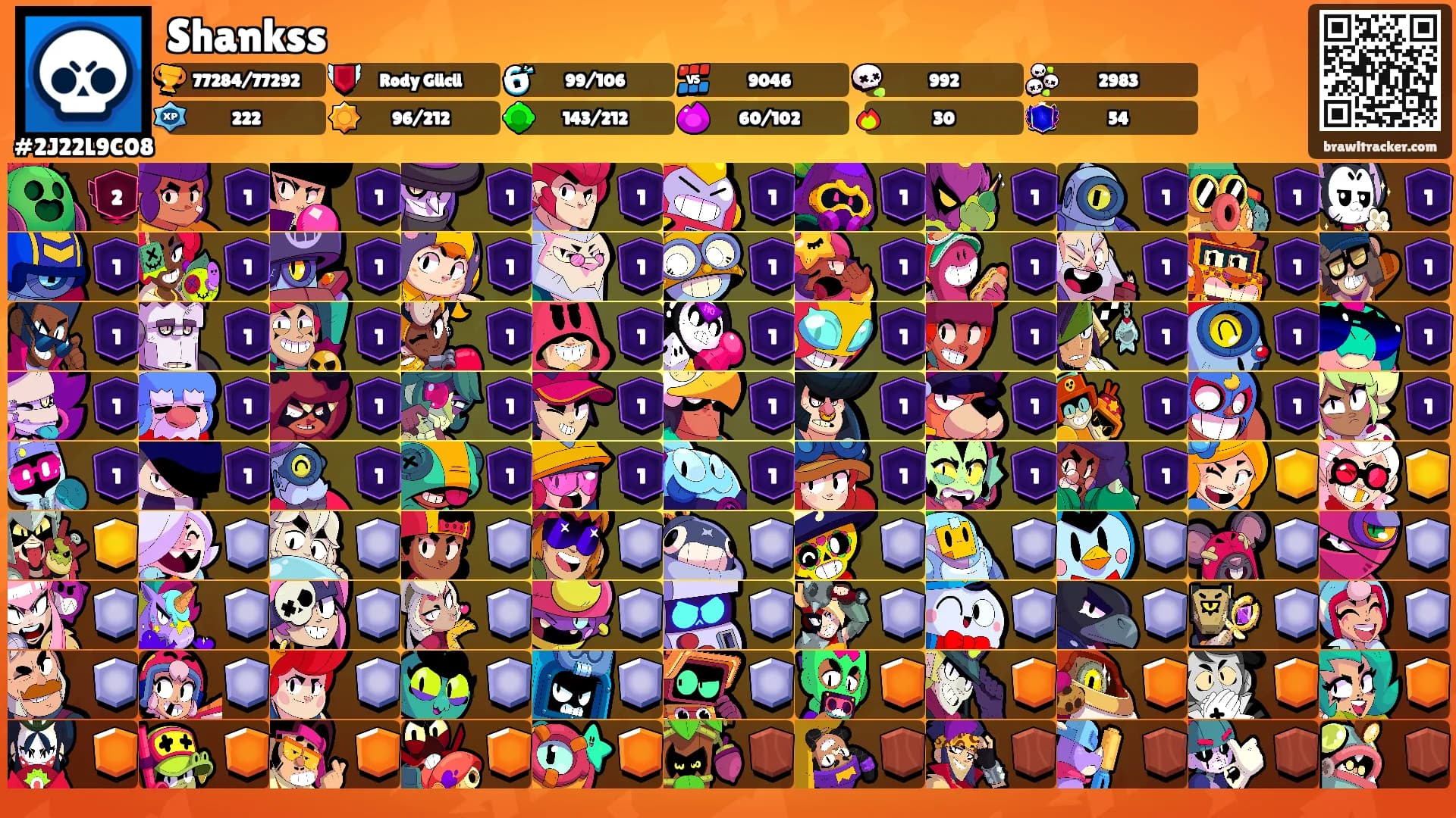 Shankss's Ranks
