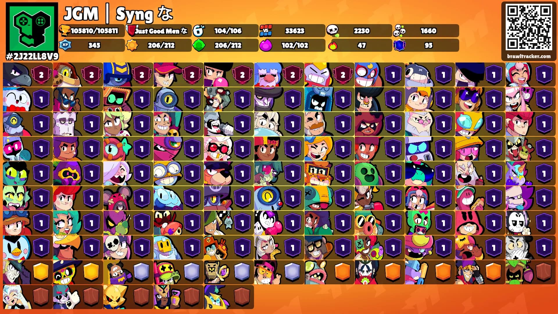 JGM | Syng な's Ranks