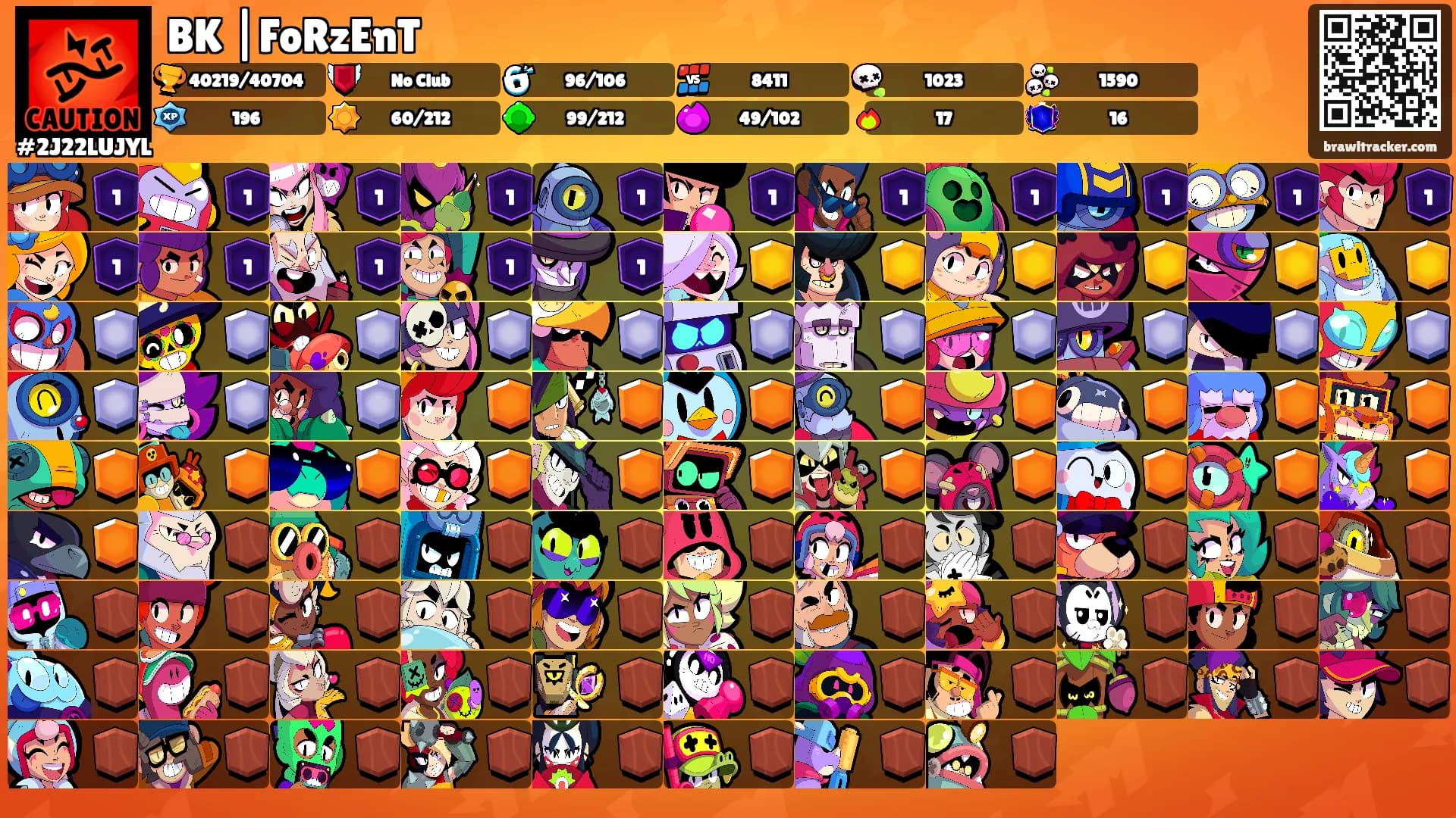 BK |FoRzEnT's Ranks