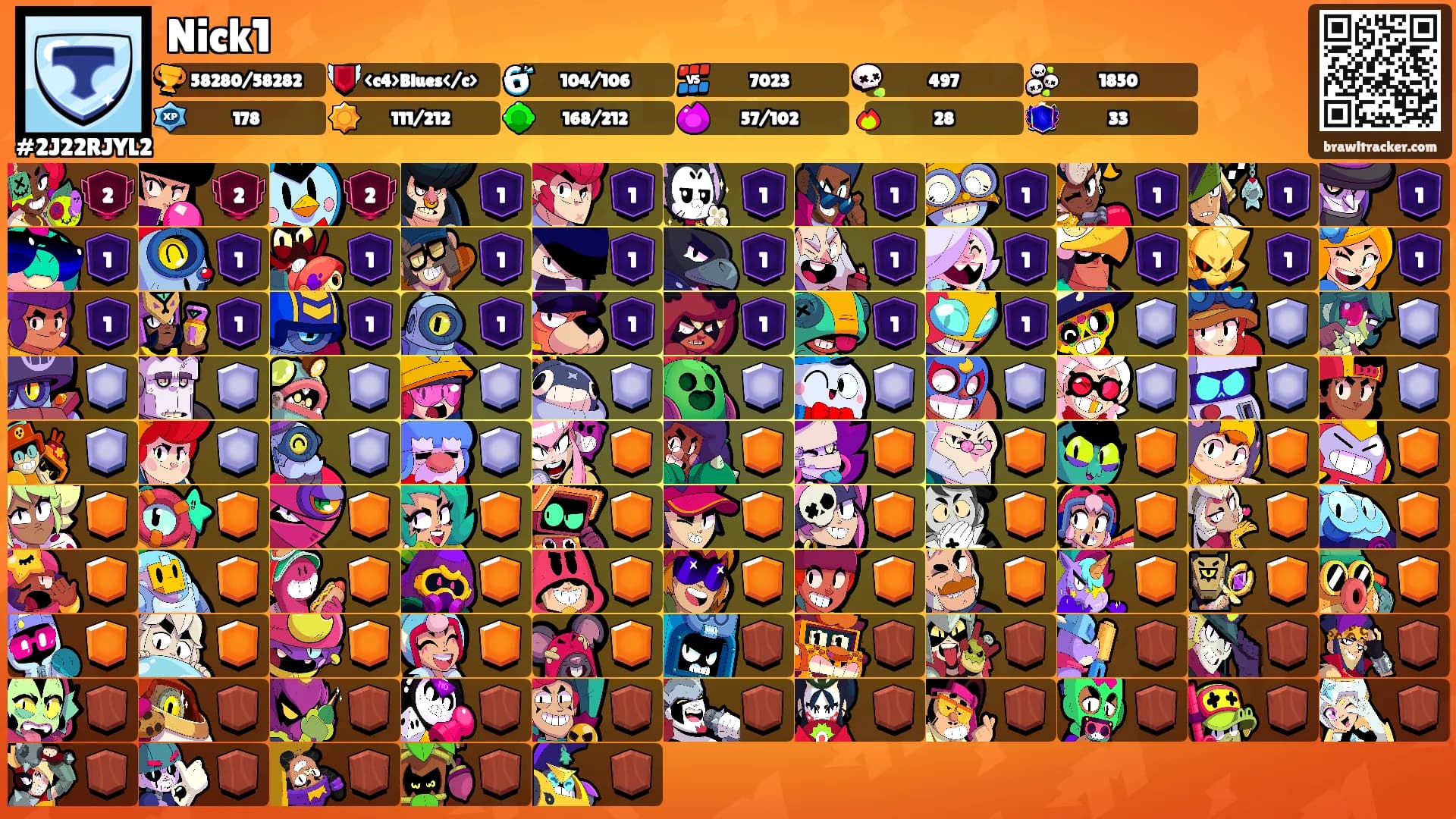 Nick1's Ranks
