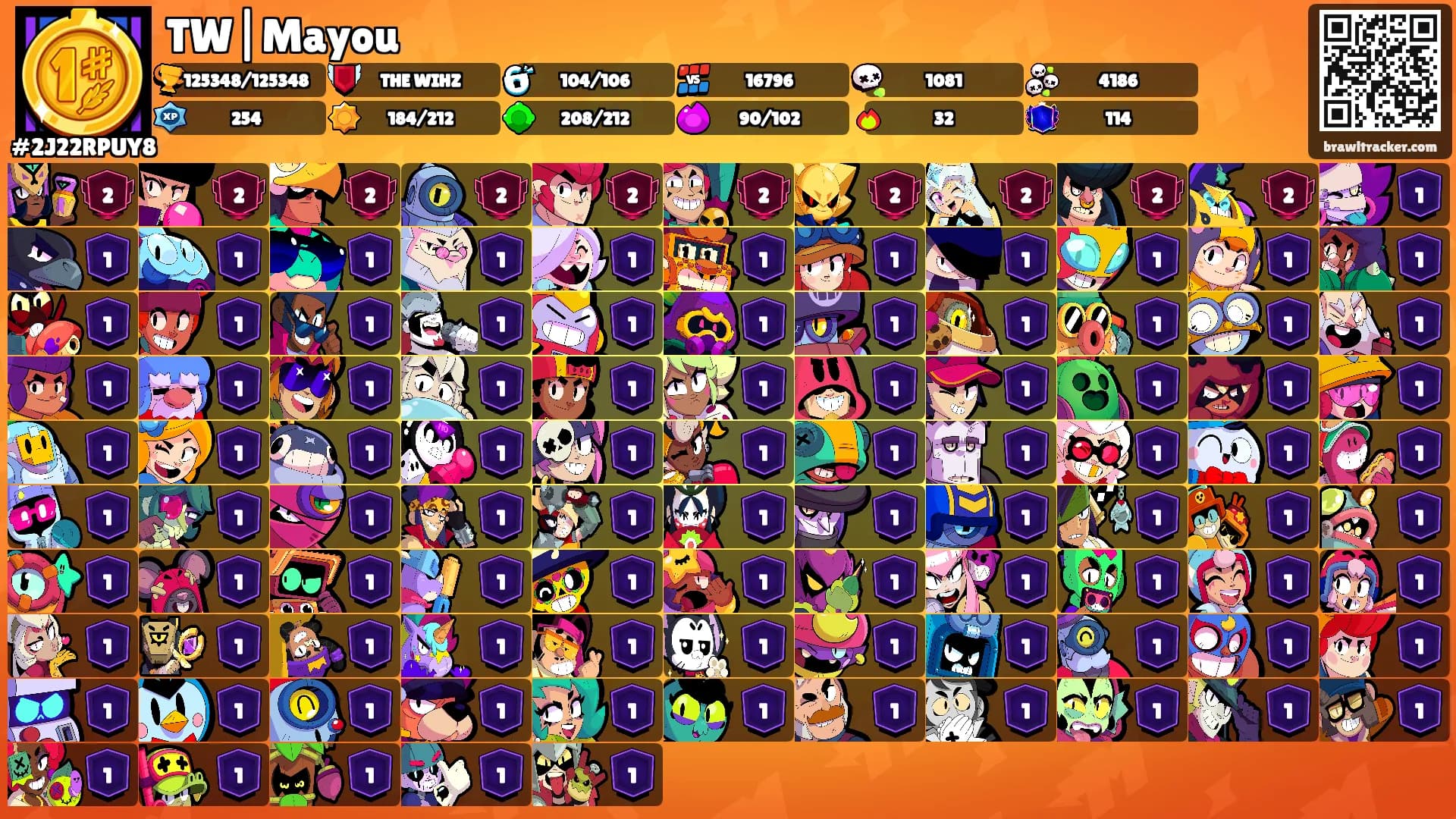 TW|Mayou's Ranks