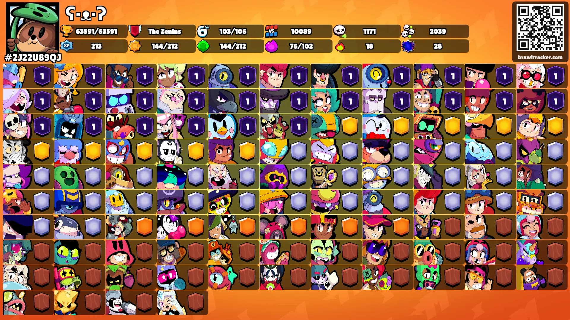 ʕ·ᴥ·ʔ's Ranks