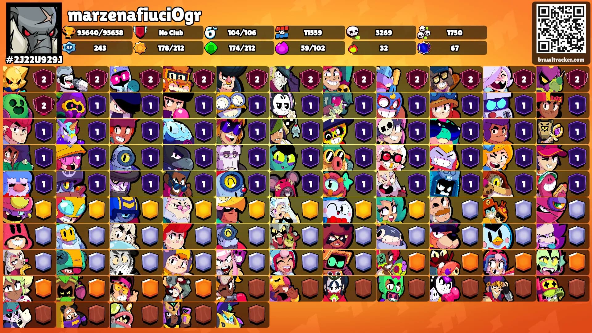 marzenafiuciOgr's Ranks