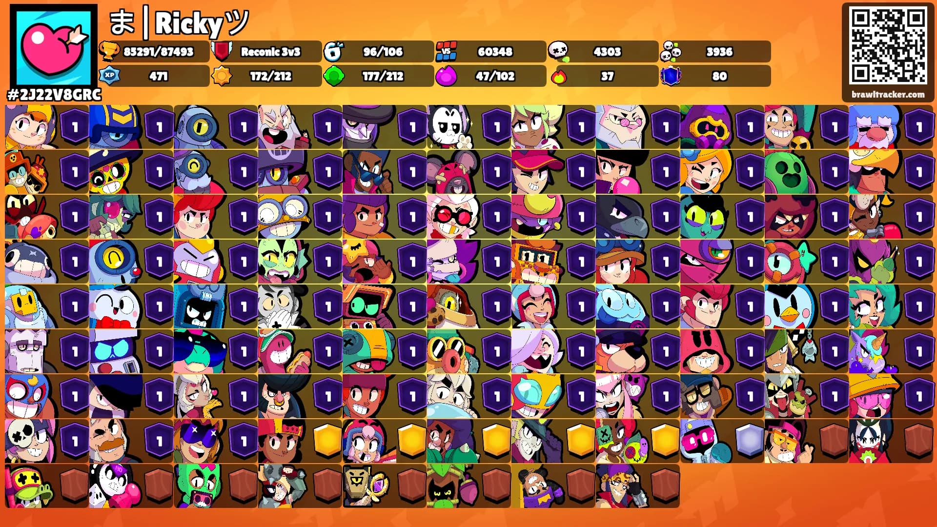 ま|Rickyツ's Ranks