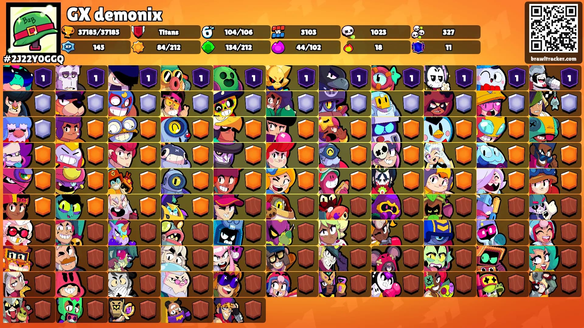 GX demonix's Ranks