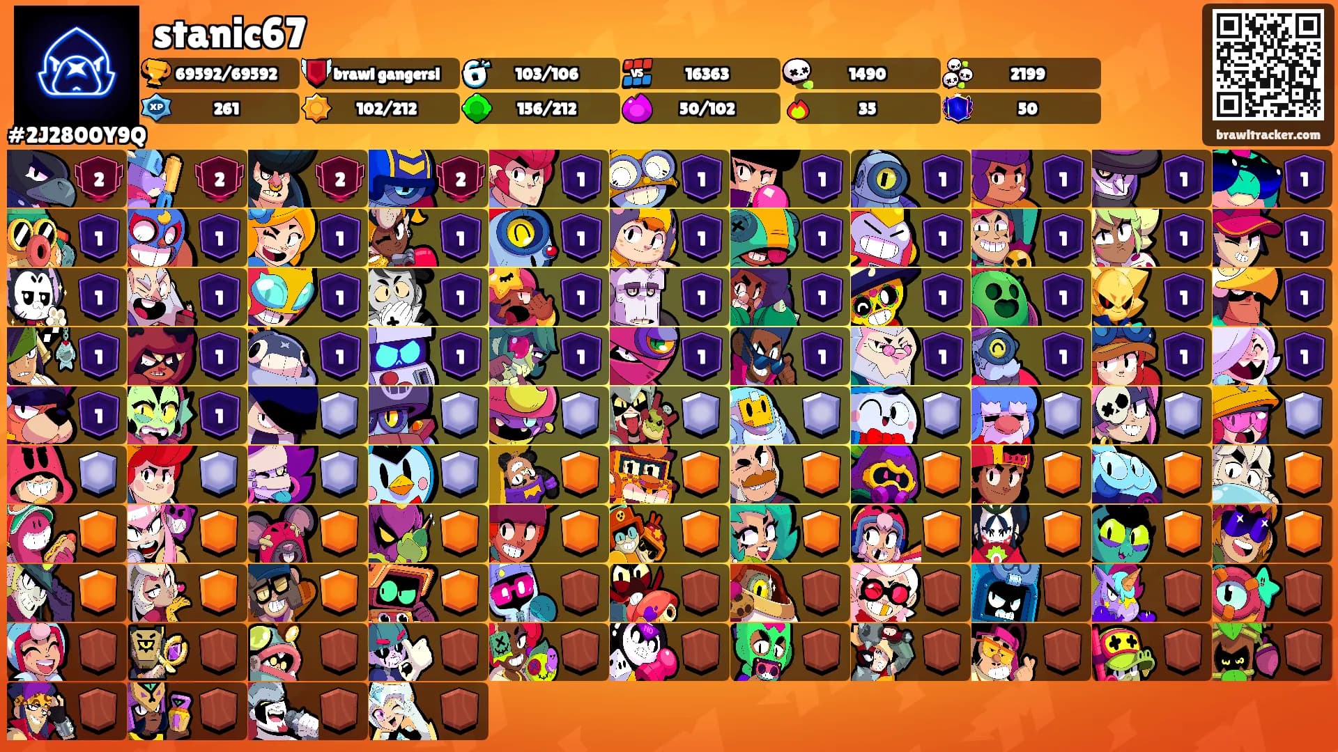 stanic67's Ranks