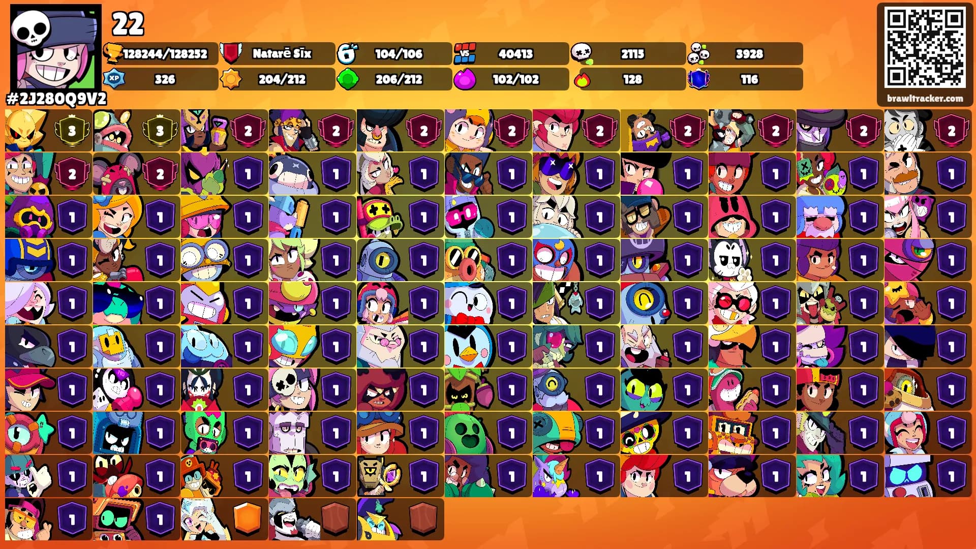 22's Ranks