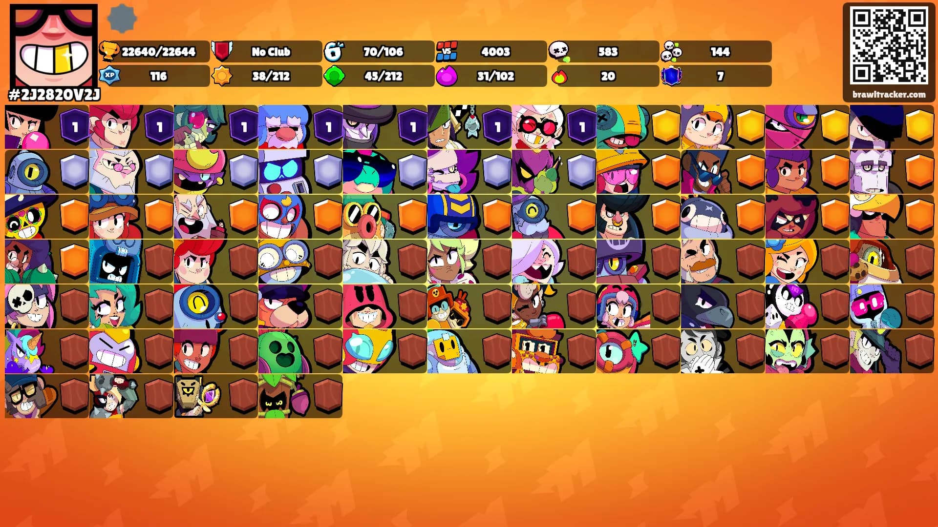 🕸️'s Ranks