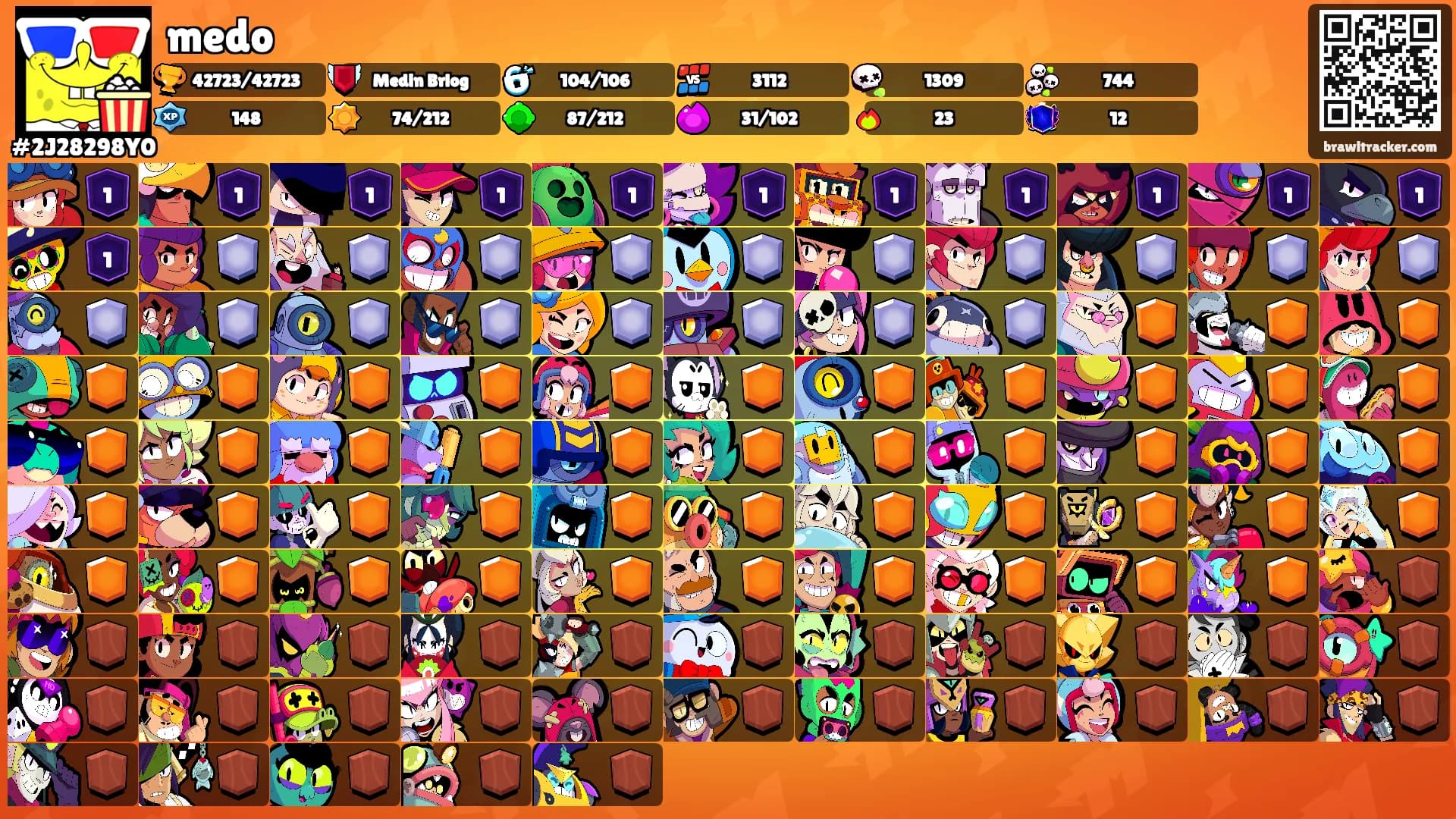 medo's Ranks