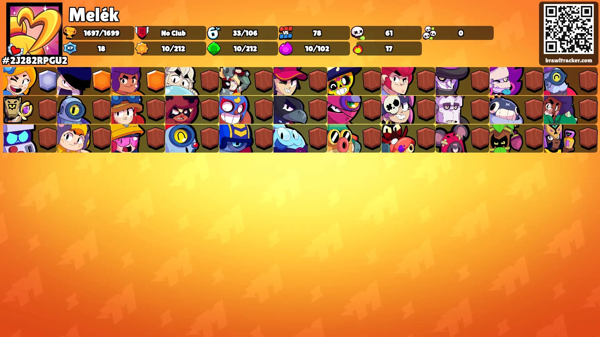 Melék🝳's Ranks