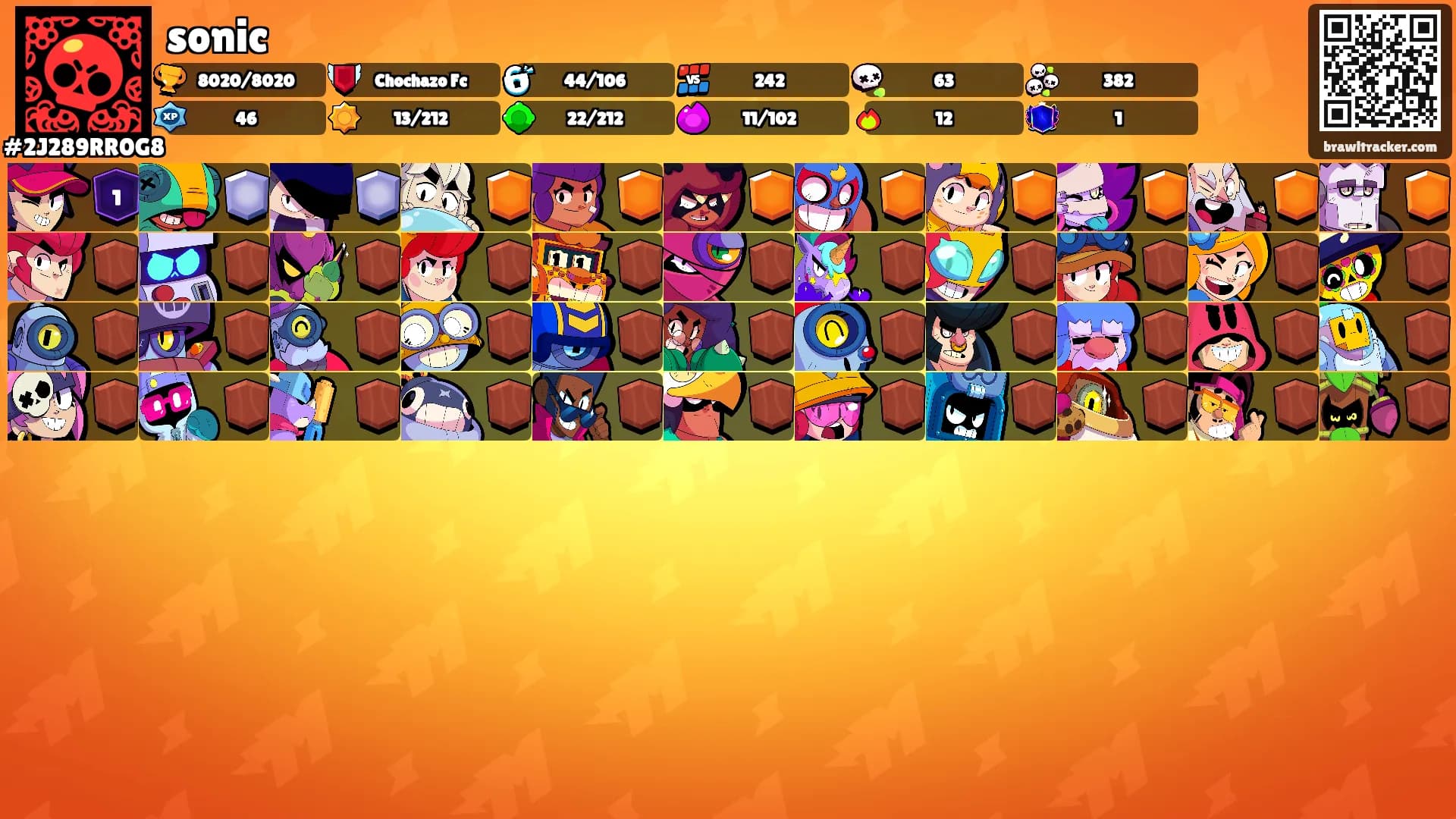 sonic's Ranks