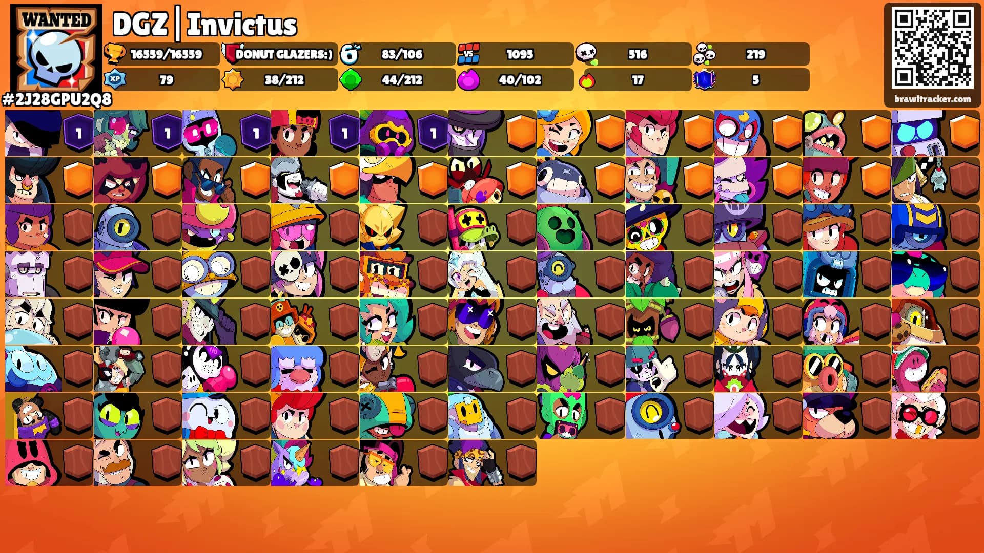 DGZ|Invictus's Ranks