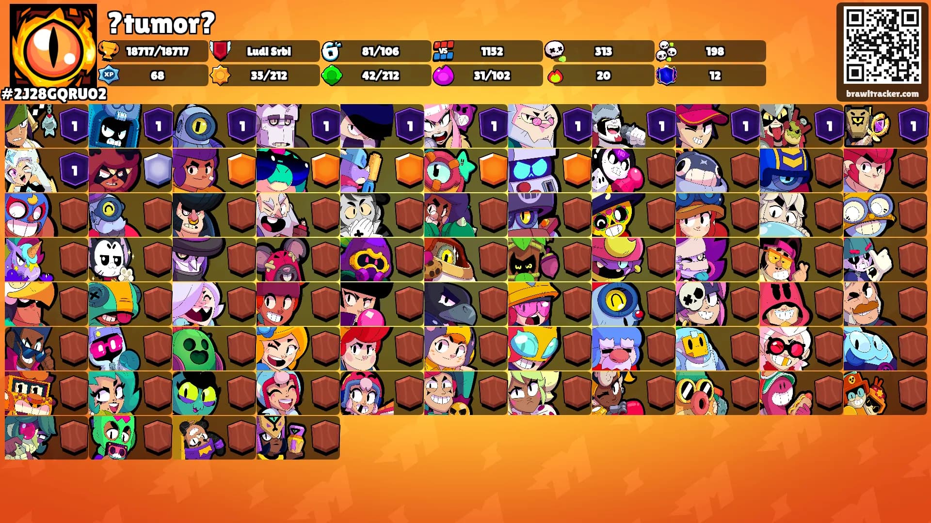 ?tumor?'s Ranks