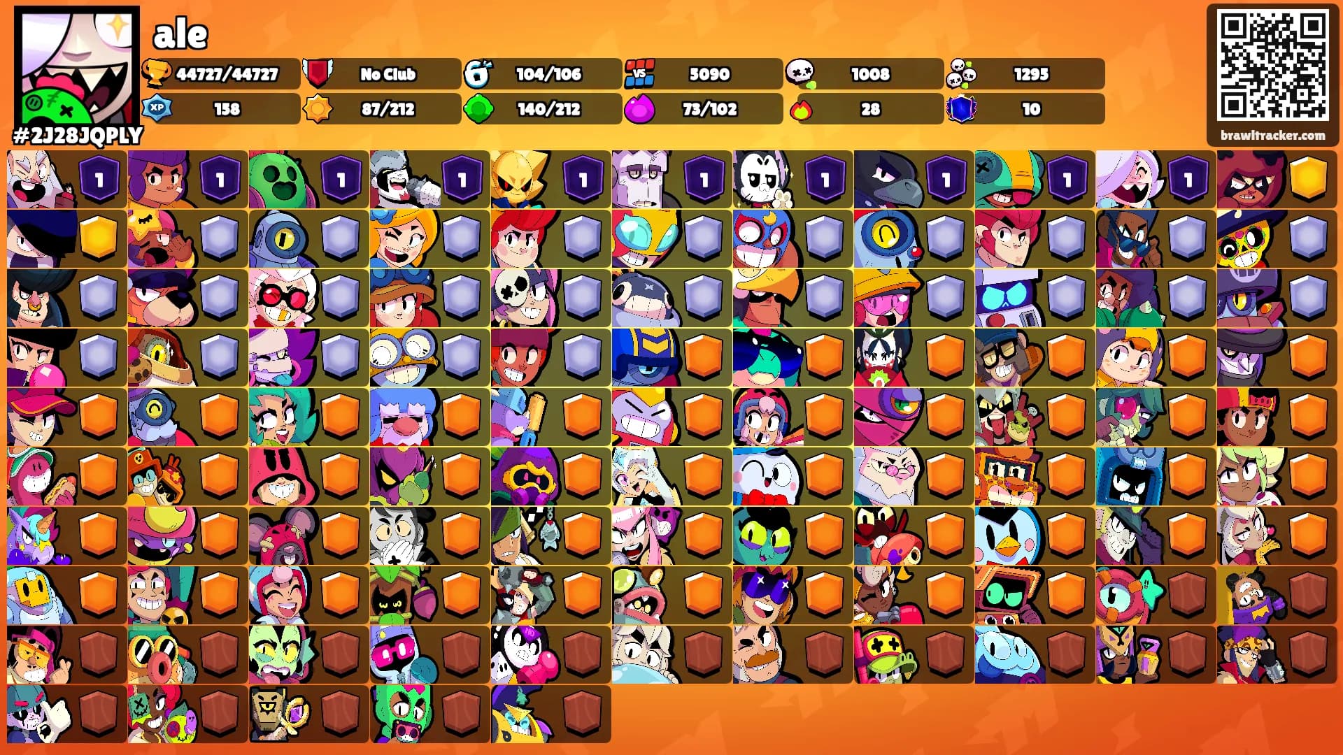 ale's Ranks