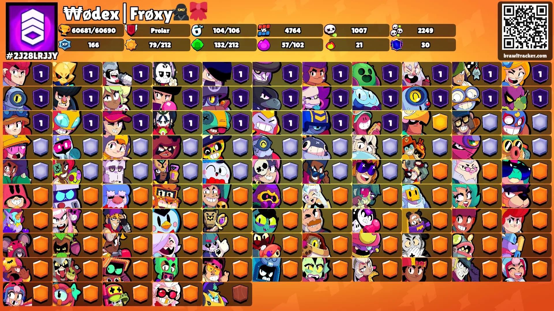 ₩ødex|Frøxy🥷🎀's Ranks