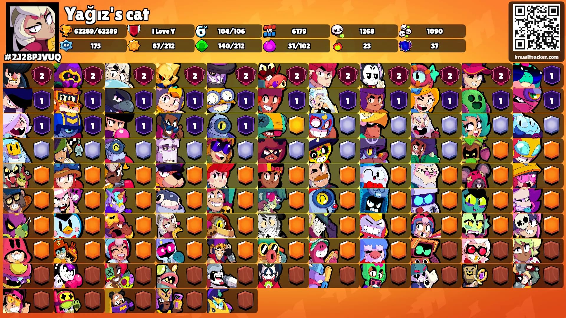 Yağız's cat's Ranks