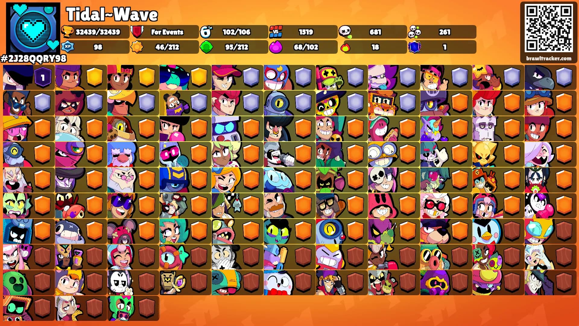 Tidal~Wave's Ranks