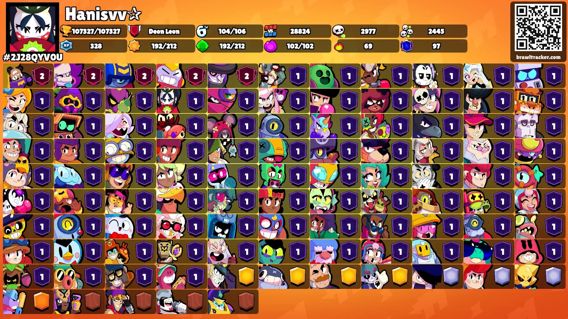 Hanisvv✰'s Ranks