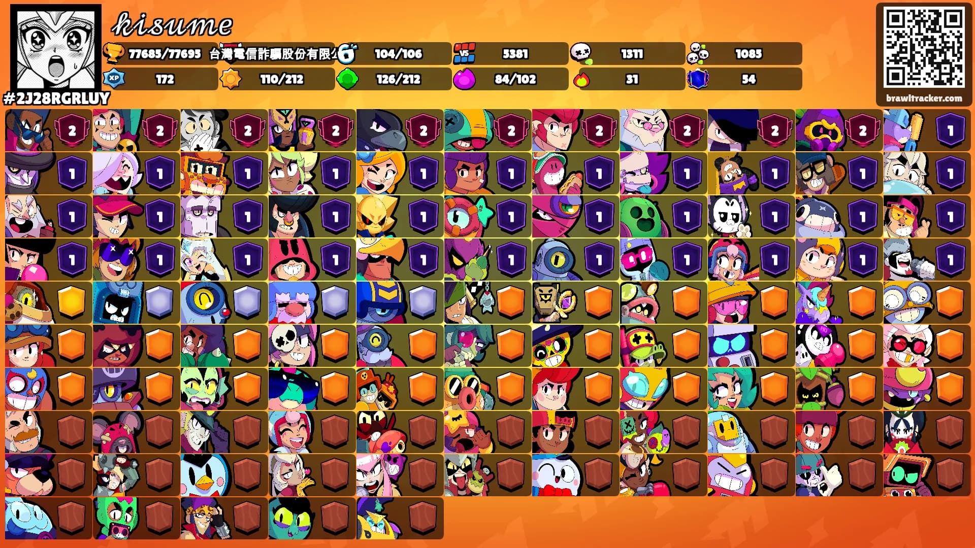 𝓀𝒾𝓈𝓊𝓂𝑒's Ranks