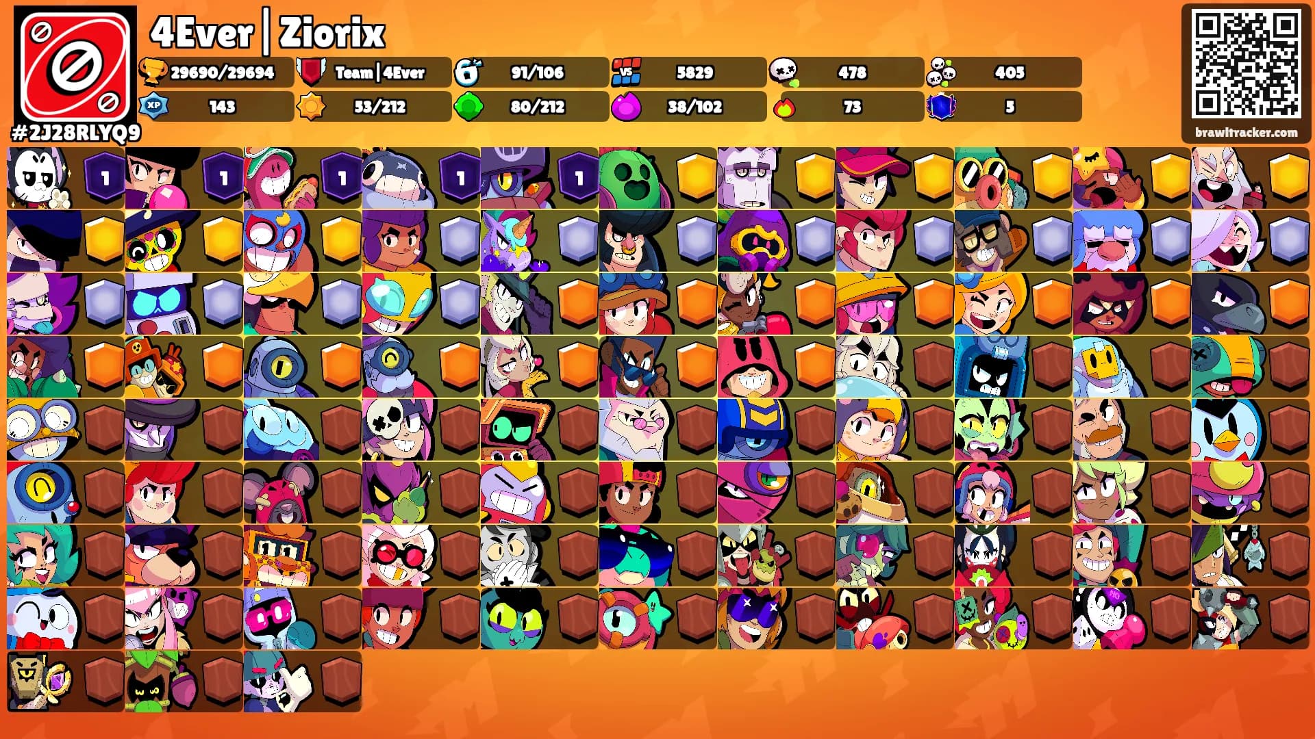4Ever|Ziorix's Ranks