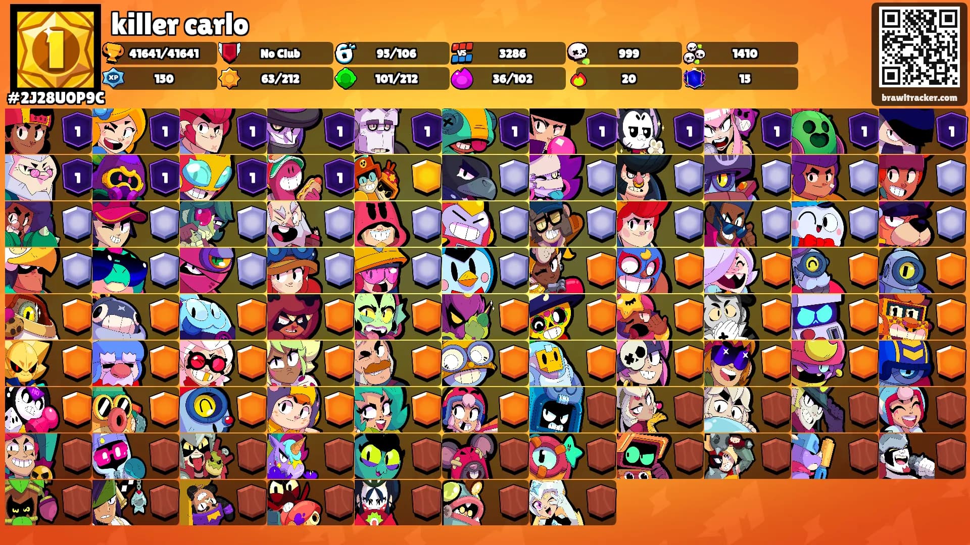 killer carlo's Ranks