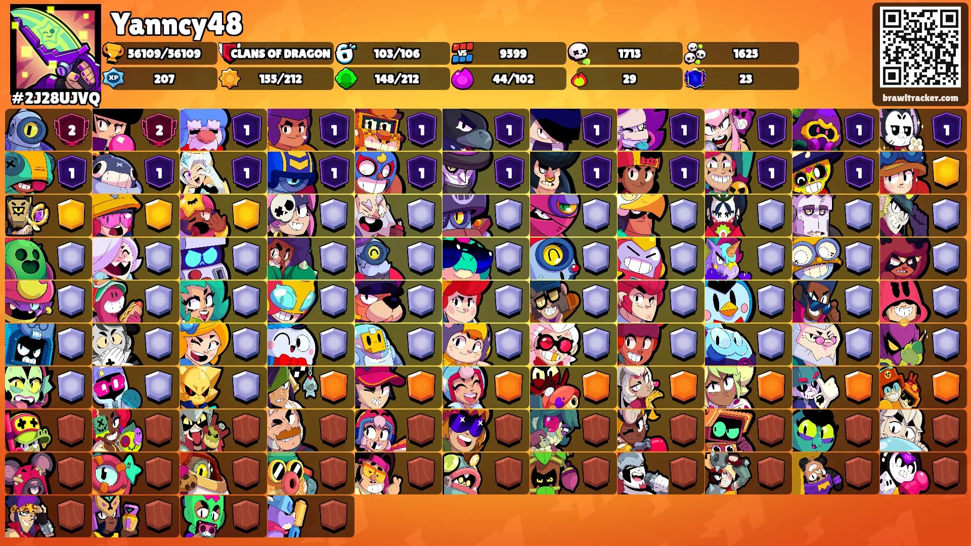 Yanncy48's Ranks