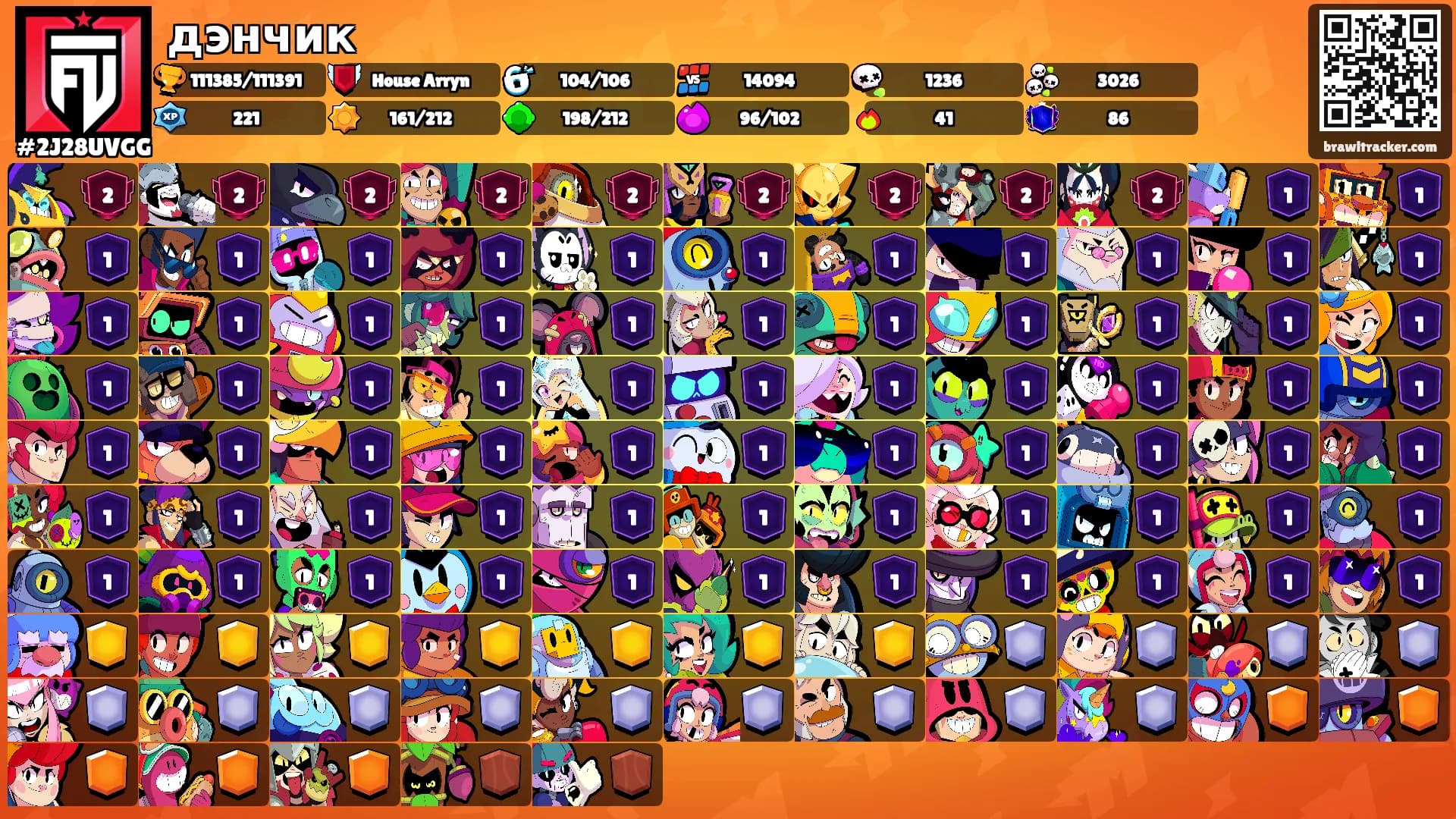 дэнчик's Ranks