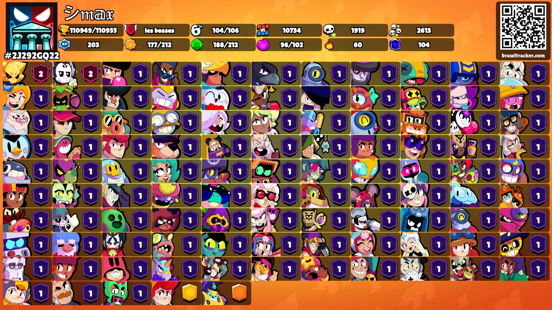 シ𝔪𝕒𝔵ꨄ's Ranks