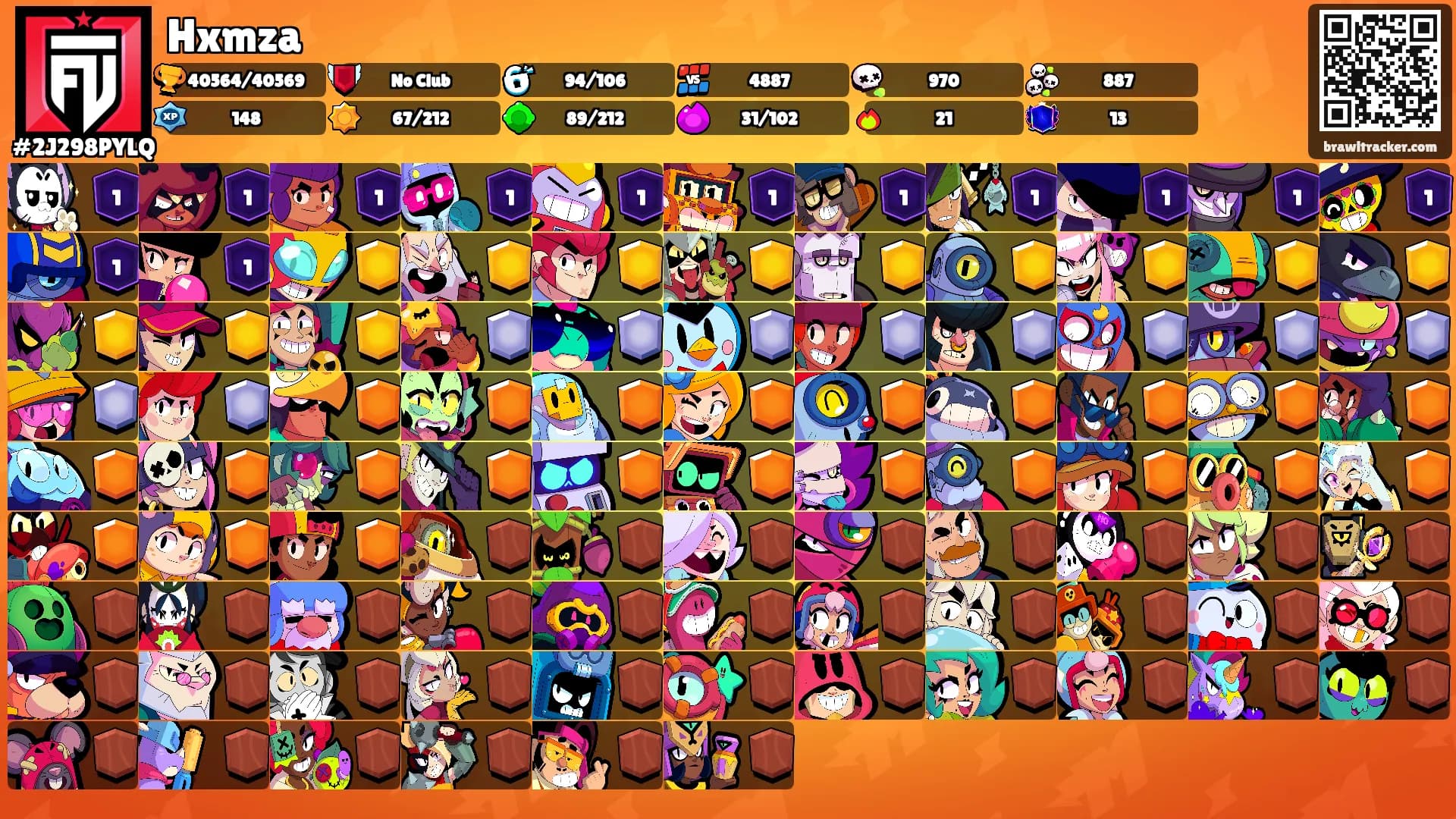 Hxmza's Ranks