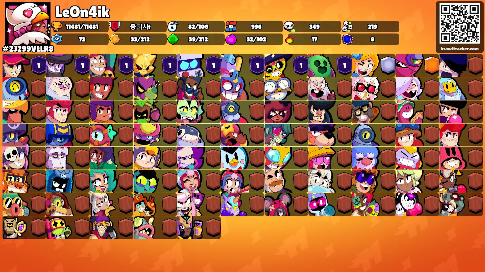 LeOn4ik's Ranks