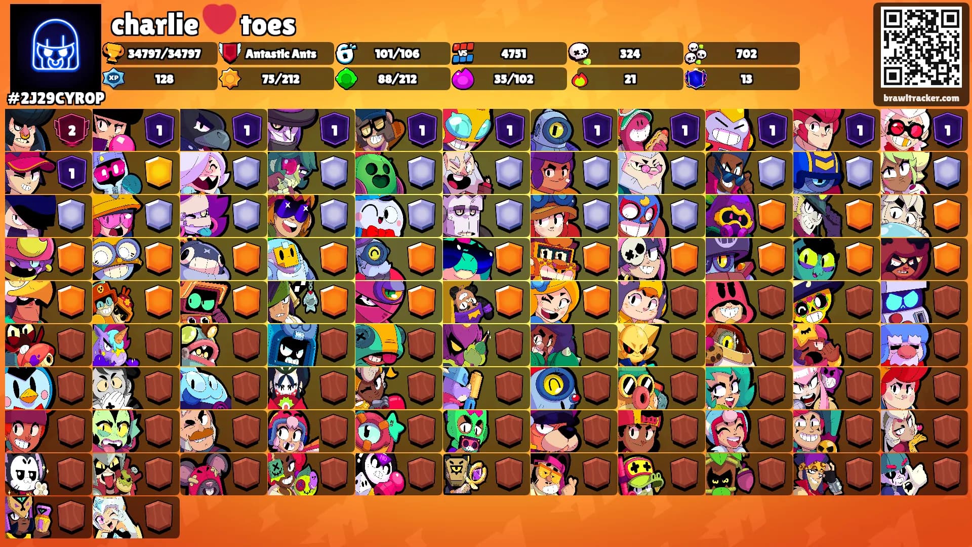 charlie ❤️ toes's Ranks