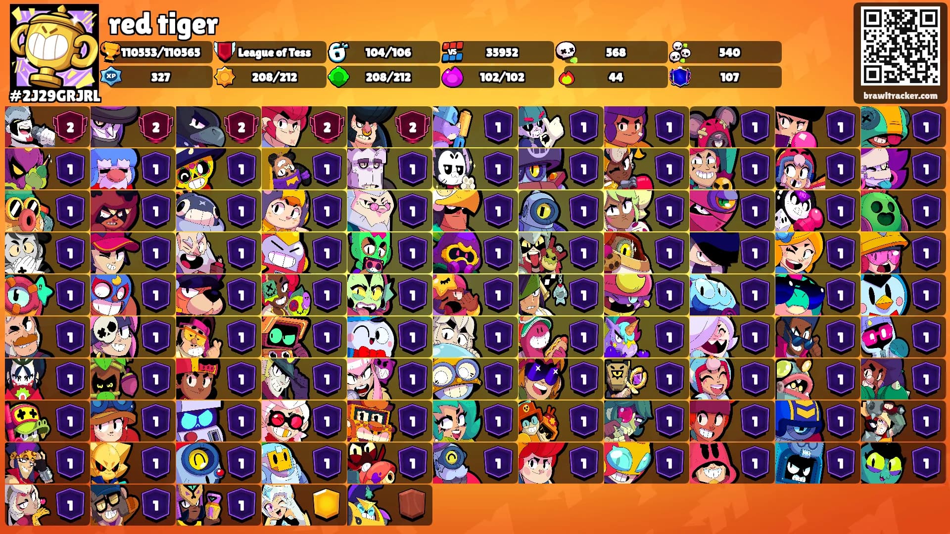 red tiger's Ranks