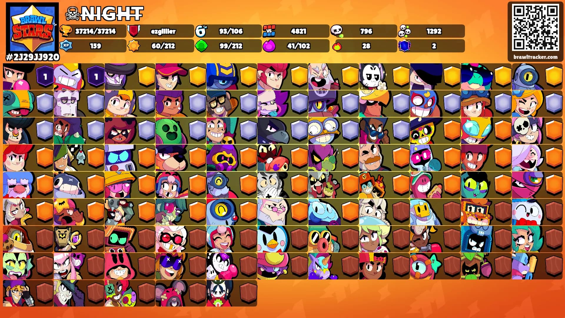 ☠︎︎N̶I̶G̶H̶T̶'s Ranks