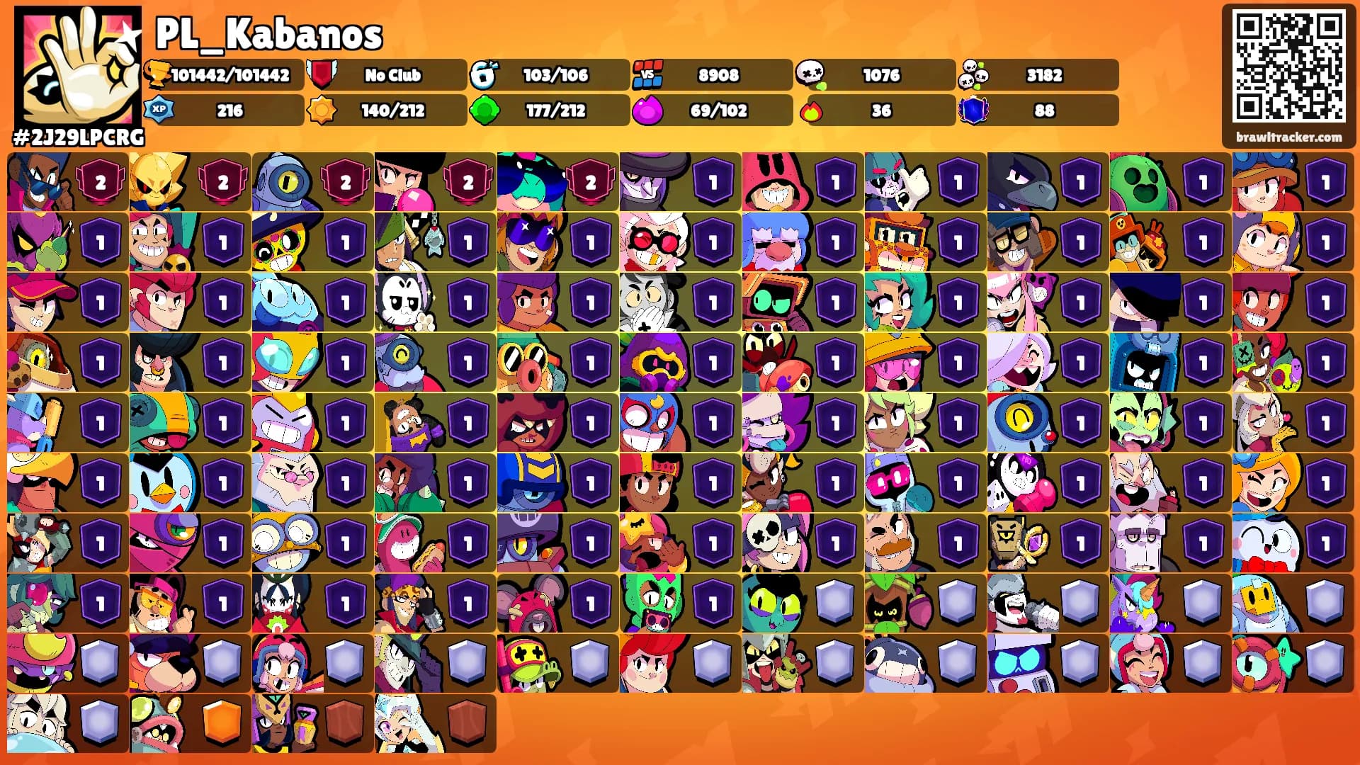 PL_Kabanos's Ranks