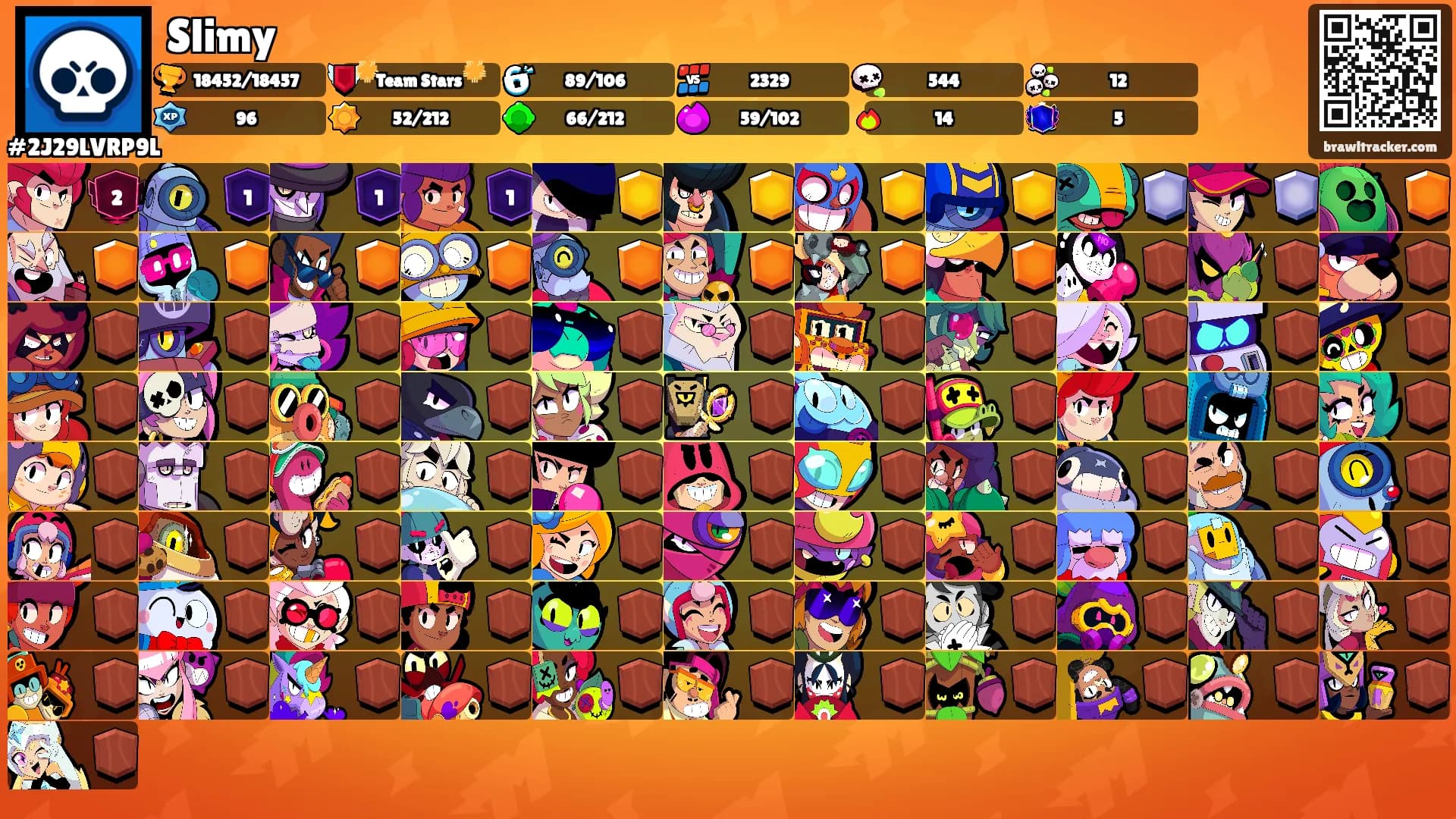 Slimy's Ranks