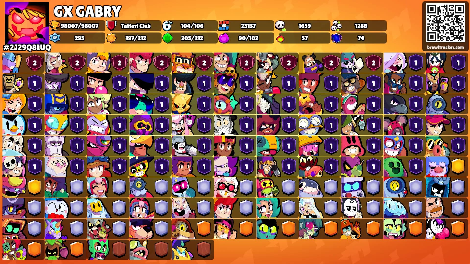 GX GABRY's Ranks