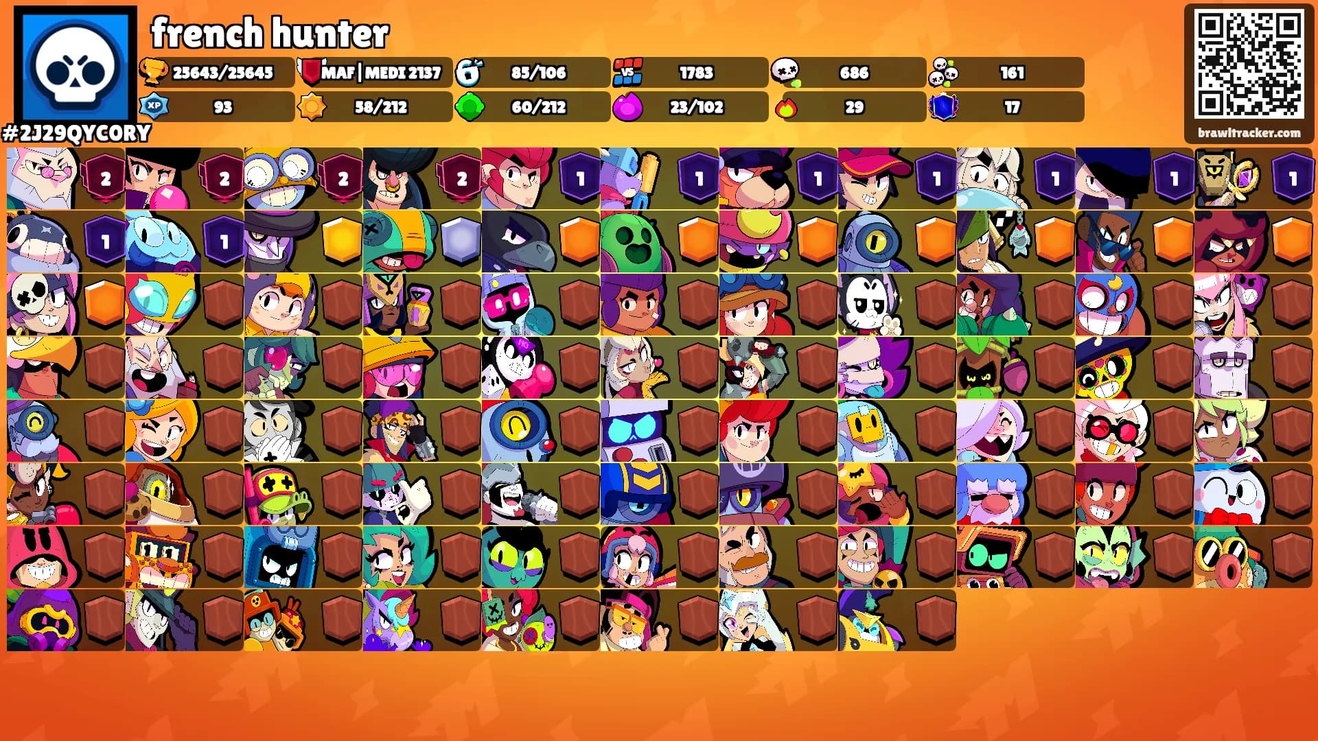 french hunter's Ranks