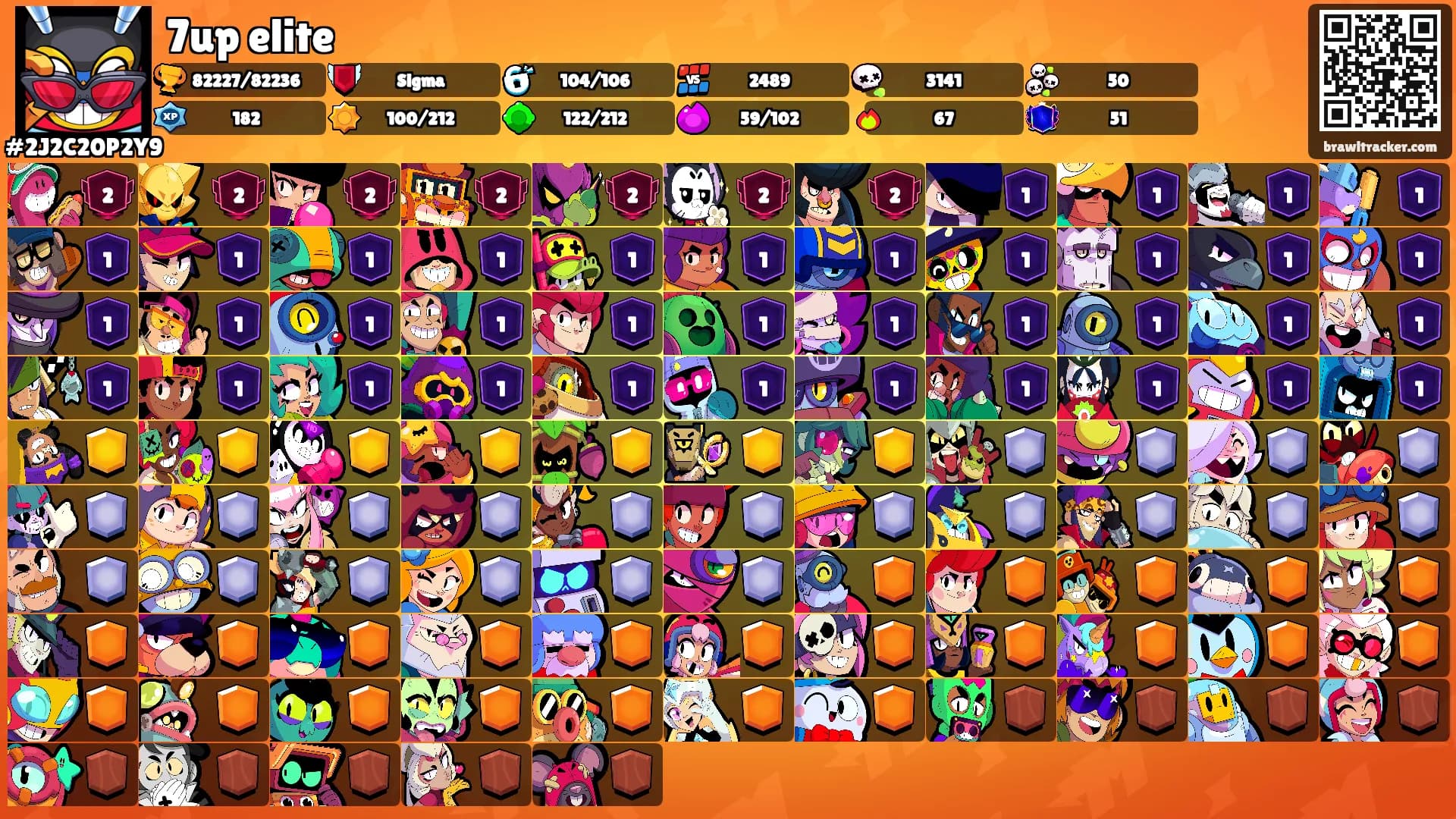 7up elite's Ranks